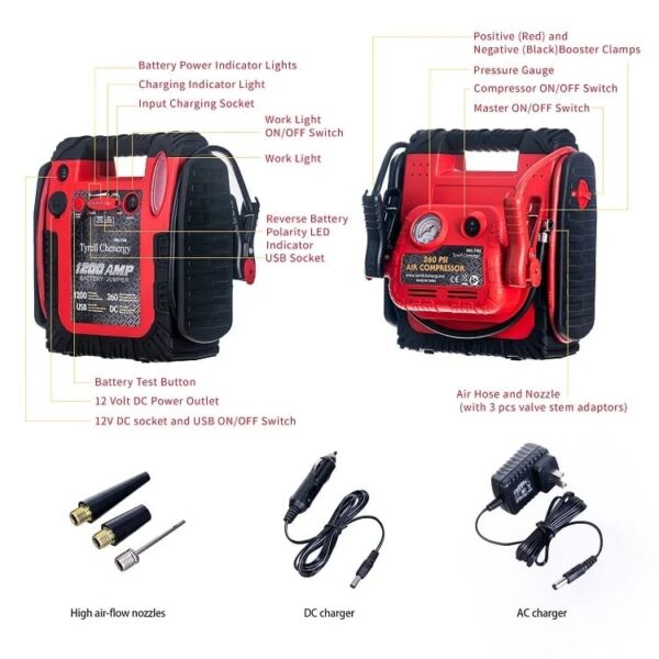 Portable Jump Starter with 1200AMP and Air Compressor - Image 5